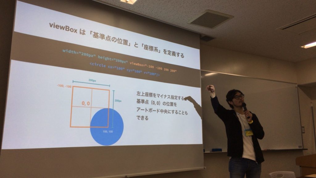 写真：『viewBoxは「基準点の位置」と「座標系」を定義する』というスライドを説明中の松田さん。